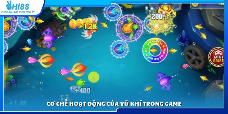 Giải thích cách hoạt động của hệ thống vũ khí 